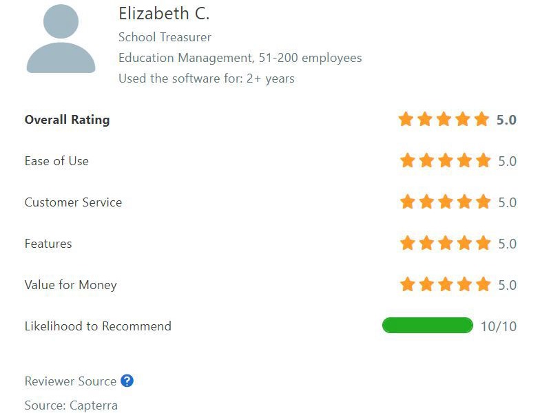 5 star review